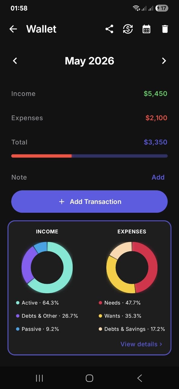 MoniTabs Wallet detail — May 2026 with category pie charts